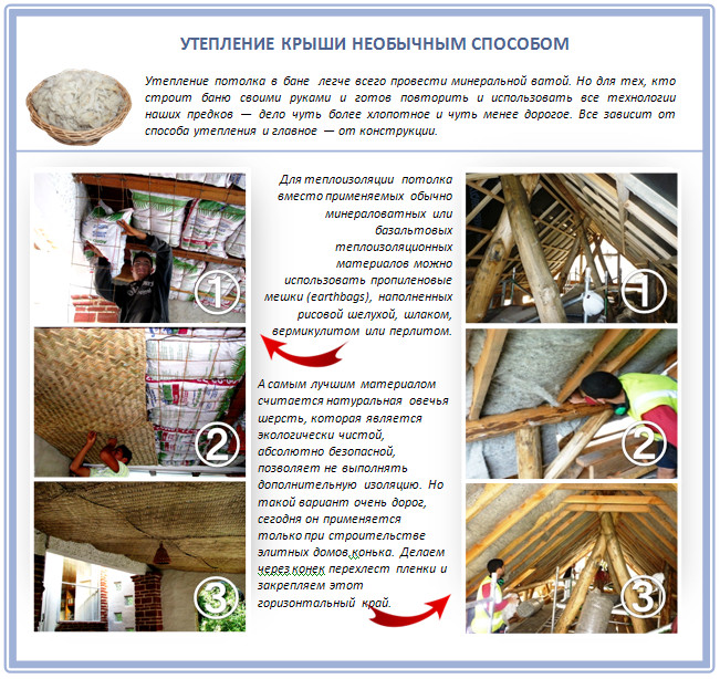 Необычное утепление бани